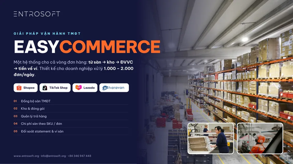 Brochure ENTROSOFT – EasyCommerce Thương mại điện tử
